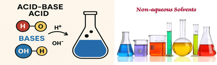  Acid-Base Chemistry and Chemistry in Non-aqueous Solvents