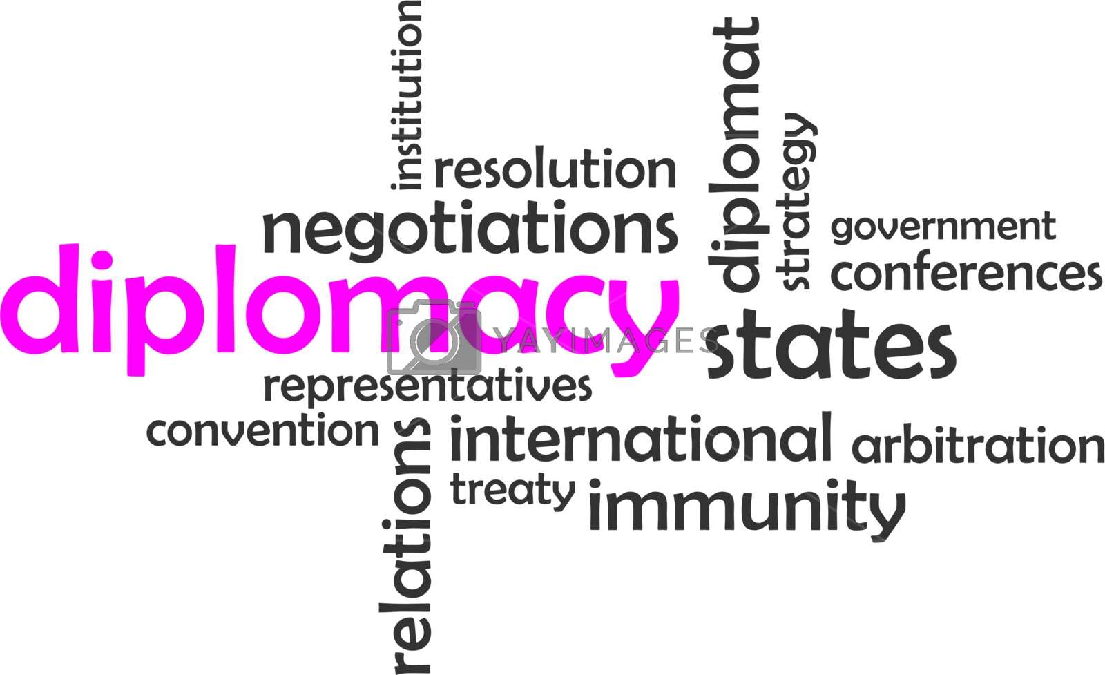 Theory and Practice of Diplomacy