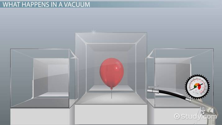 VACUUM SCIENCE AND TECHNOLOGY 