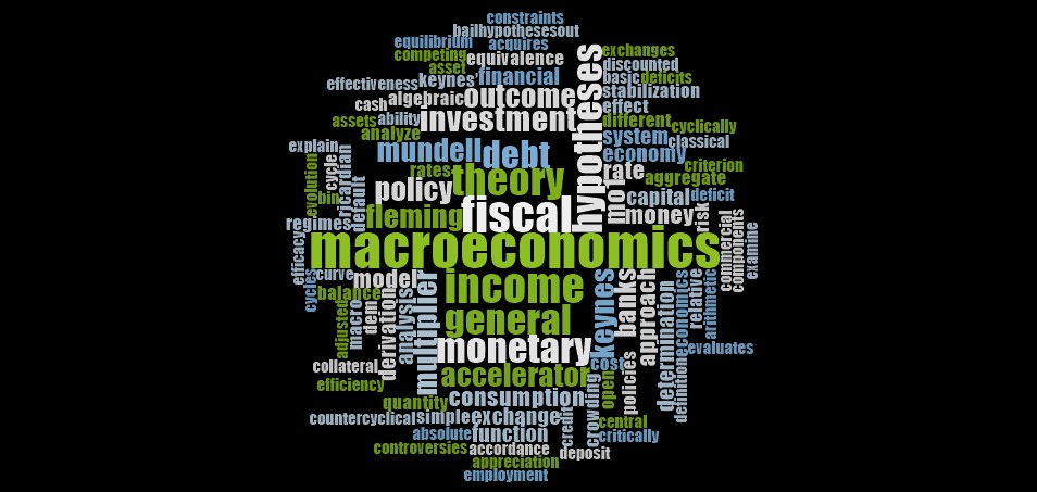 MACRO ECONOMICS - I