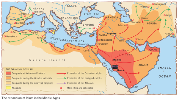 UMAYYADS AND THE ABBASIDS