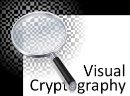 COS- DSE-625(iii) - VISUAL CRYPTOGRAPHY