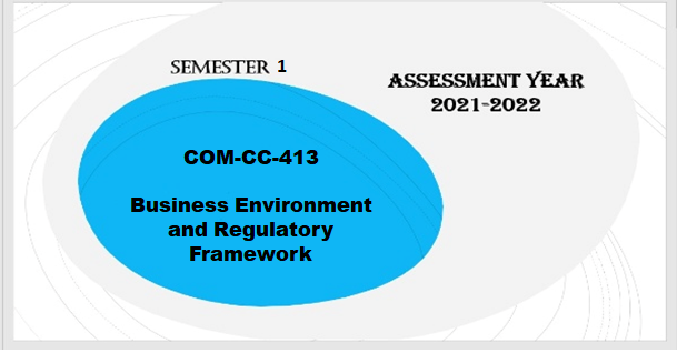 Business Environment and Regulatory Framework (COM-CC-413 ) {S1}