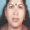 Dr Indu K. V. Faculty